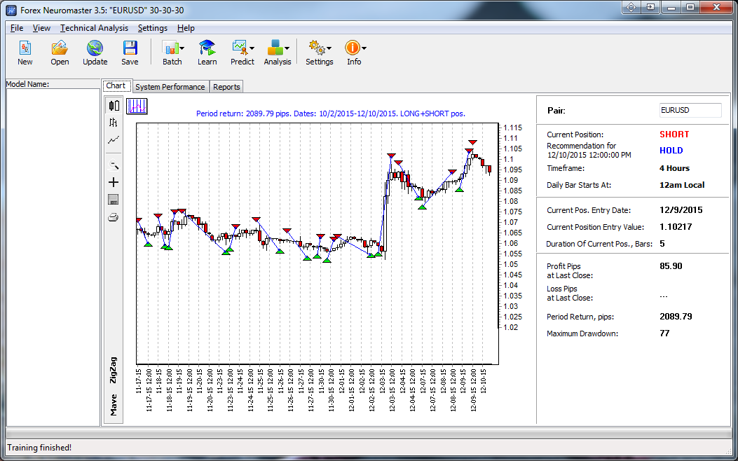 forex neuromaster 2.4